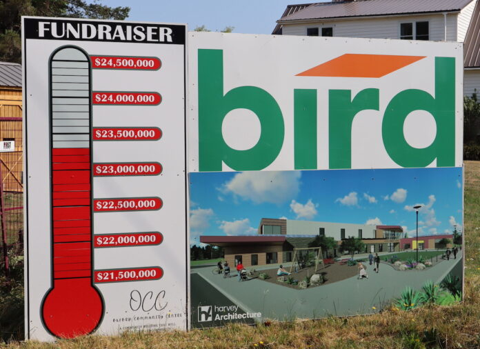 OCC Thermometer (Fundraising) as of 13 August 2025